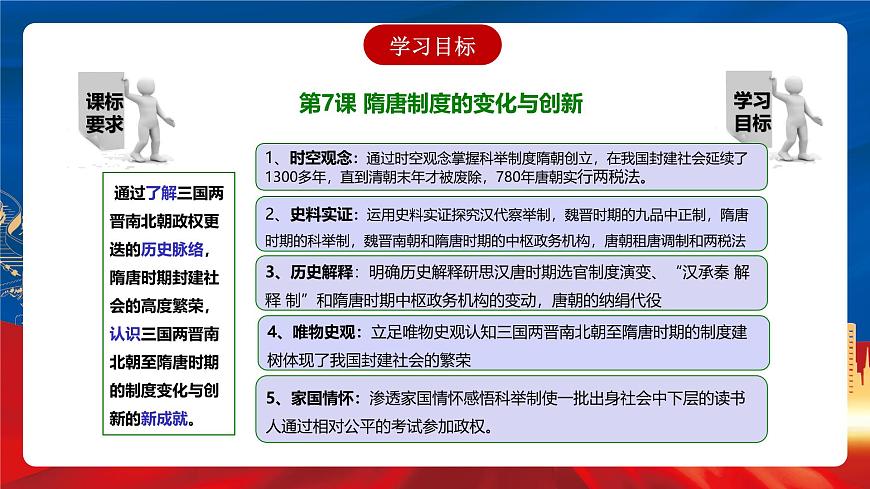 【新課標(biāo)】7《隋唐制度的變化與創(chuàng)新》課件第4頁