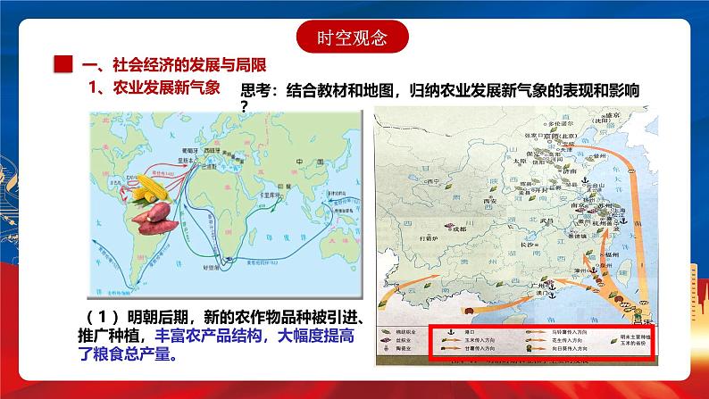 【新课标】14《明至清中叶的经济与文化》课件+分层作业05