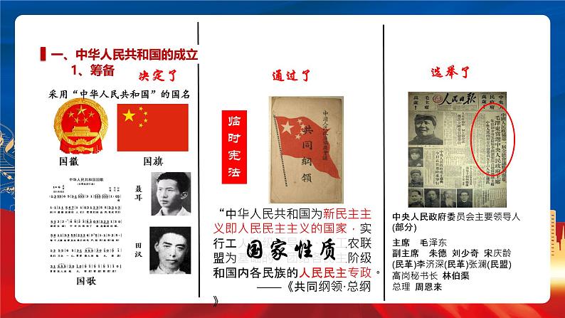 【新课标】25《中华人民共和国成立和向社会主义的过渡》课件+分层作业06