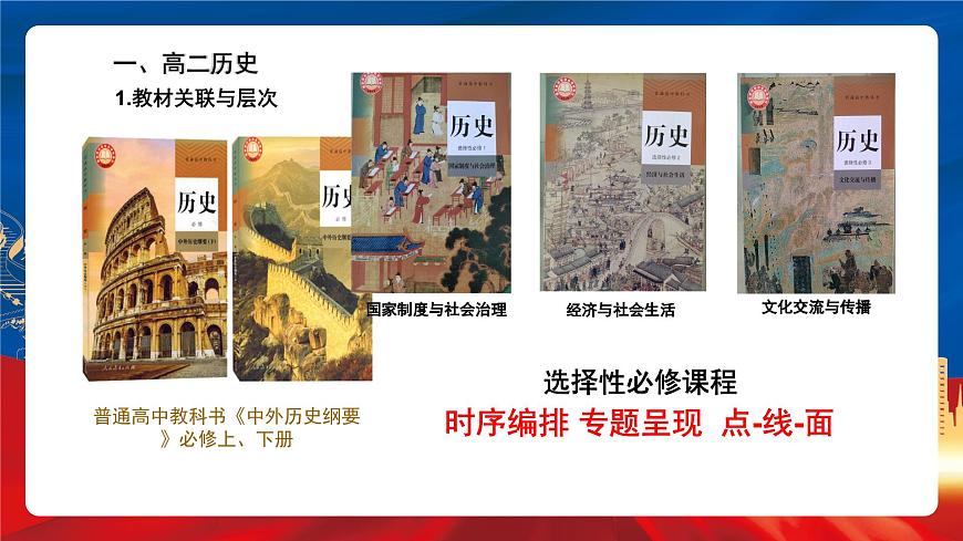 【新課標(biāo)】開學(xué)第一課 課件第3頁(yè)