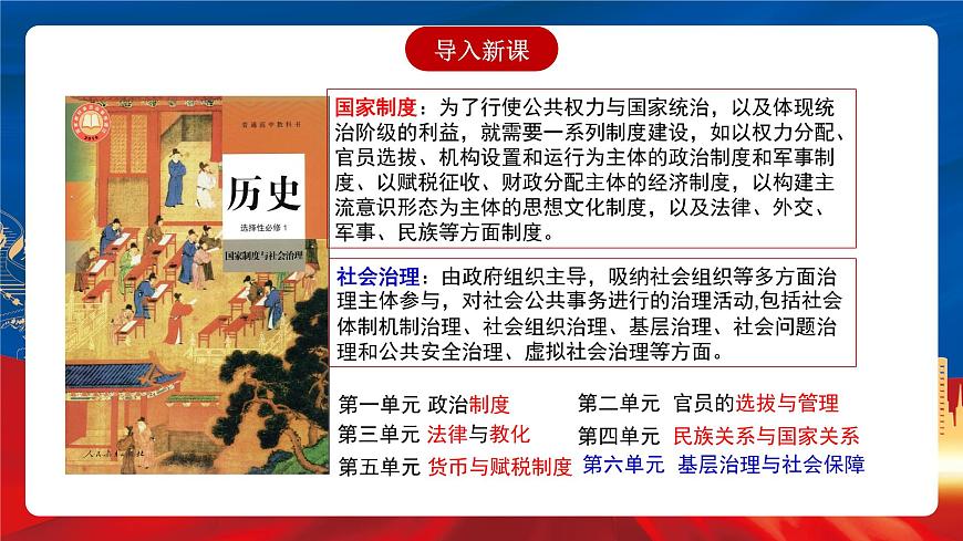 【新課標(biāo)】1《中國古代政治制度的形成與發(fā)展》課件第1頁