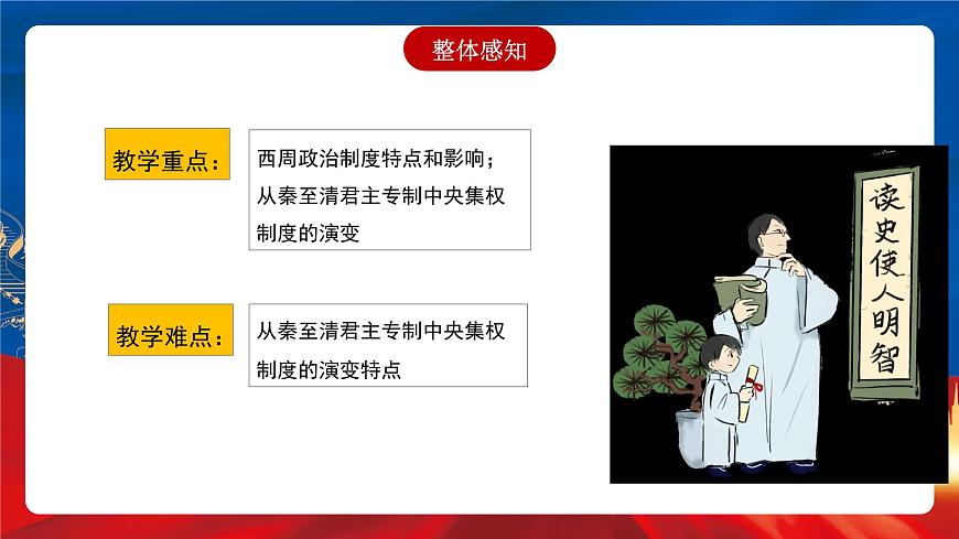 【新課標(biāo)】1《中國古代政治制度的形成與發(fā)展》課件第5頁