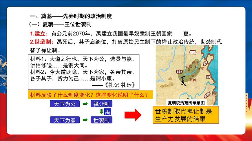 【新課標(biāo)】1《中國古代政治制度的形成與發(fā)展》課件第8頁
