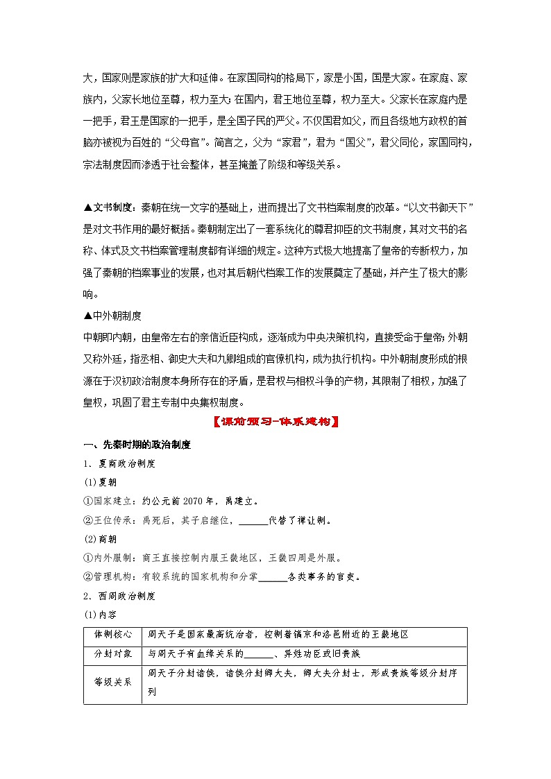 【新課標(biāo)】1《中國(guó)古代政治制度的形成與發(fā)展》導(dǎo)學(xué)案第2頁