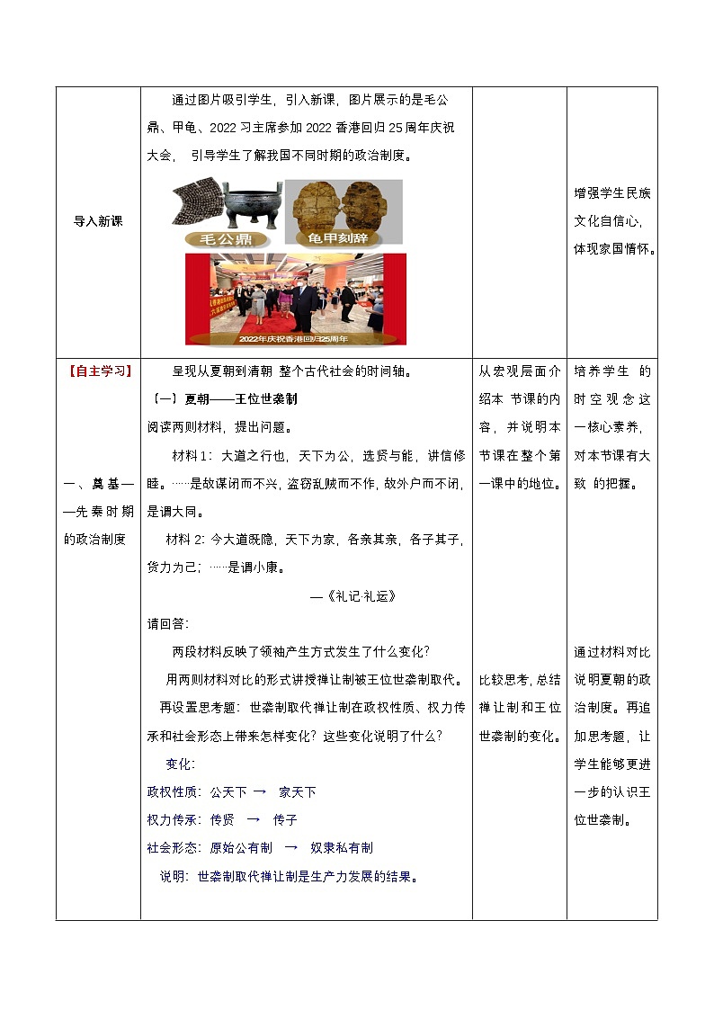 【新課標(biāo)】1《中國(guó)古代政治制度的形成與發(fā)展》教案第2頁