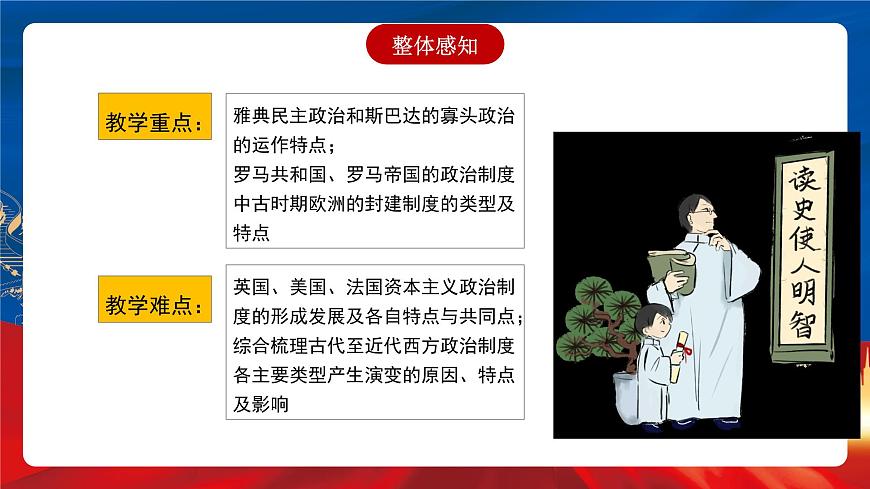 【新課標(biāo)】2《西方國(guó)家古代和近代政治制度的演變》課件第4頁(yè)
