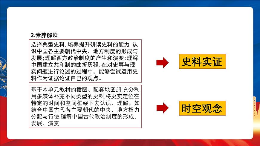 【新課標】第一單元《政治制度》單元解讀課件第3頁