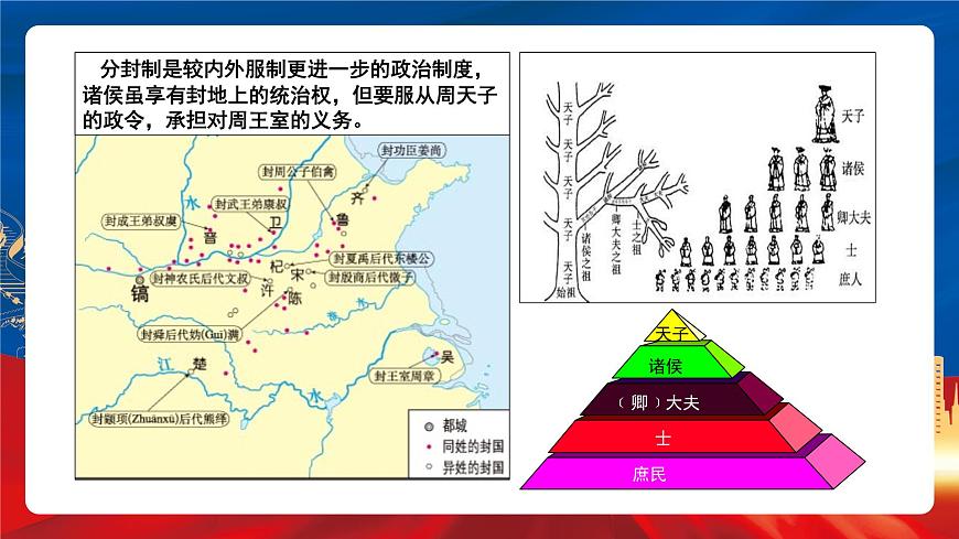【新課標】第一單元《政治制度》單元整合課件第8頁