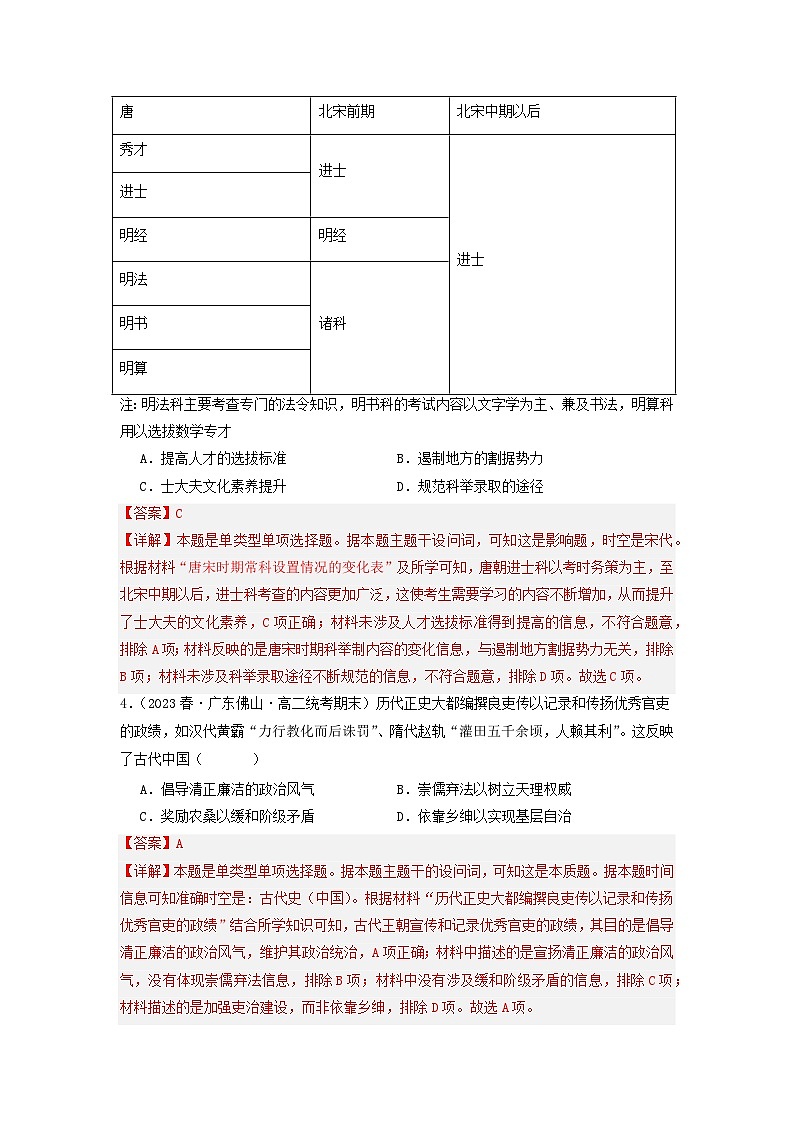【新课标】5《中国古代官员的选拔与管理》课件+教案+导学案+分层作业+素材02