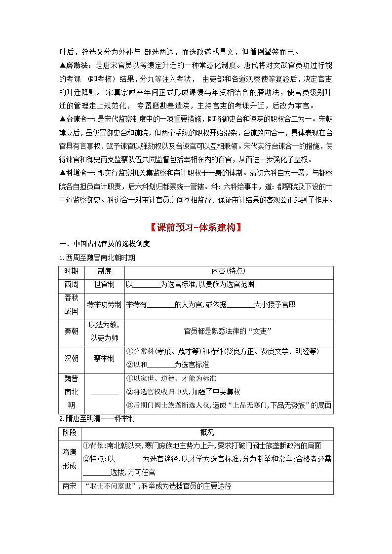 【新课标】5《中国古代官员的选拔与管理》课件+教案+导学案+分层作业+素材02