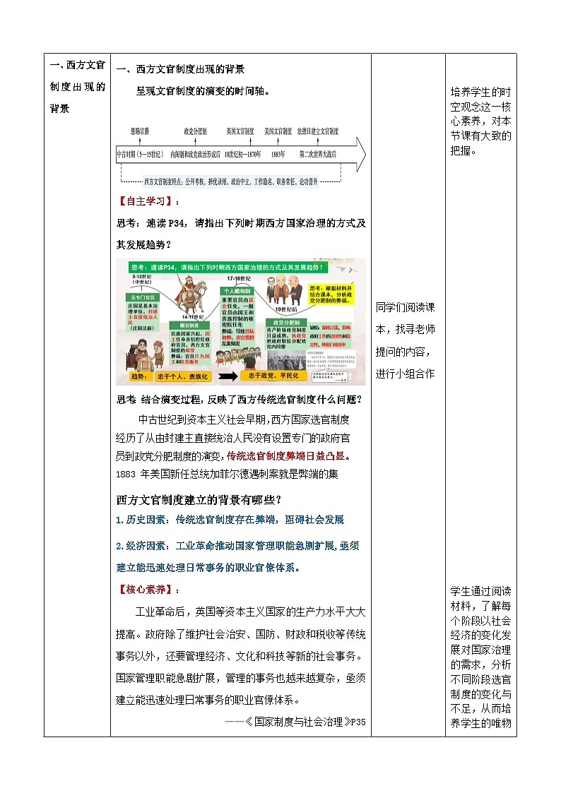【新课标】6《西方的文官制度》课件+教案+导学案+分层作业03