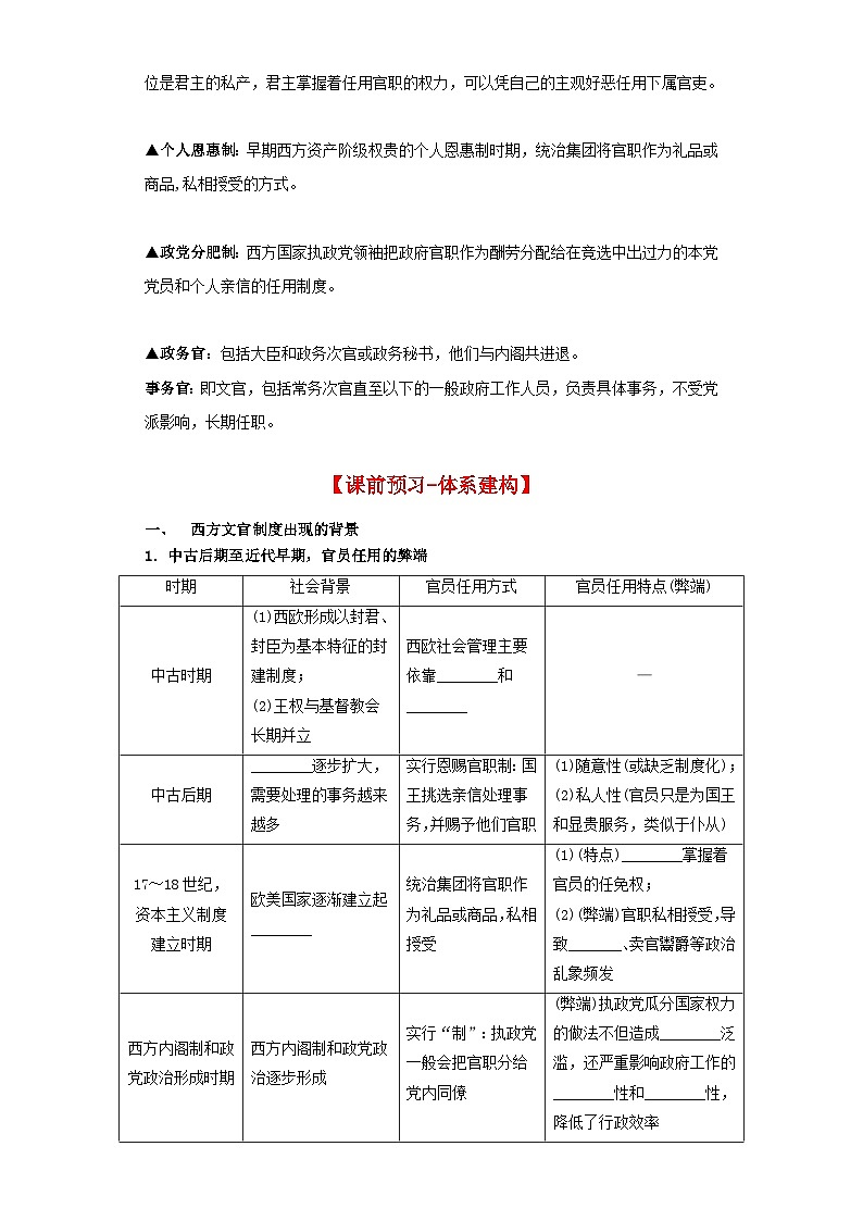 【新课标】6《西方的文官制度》课件+教案+导学案+分层作业02