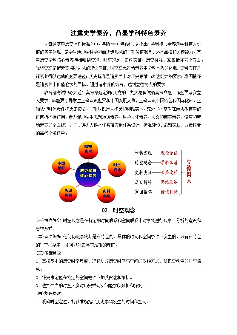 【新课标】第2单元《官员的选拔与管理》单元解读课件+单元整合课件+知识清单+专题+单元测试01