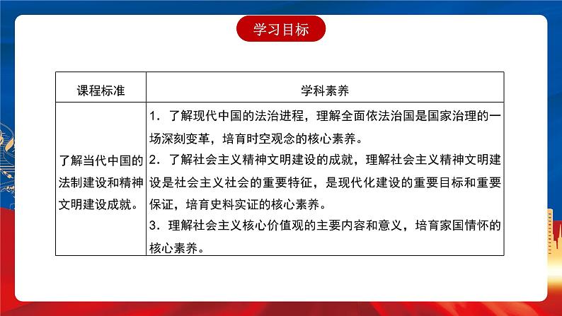 【新课标】10《当代中国的法治与精神文明建设》课件03