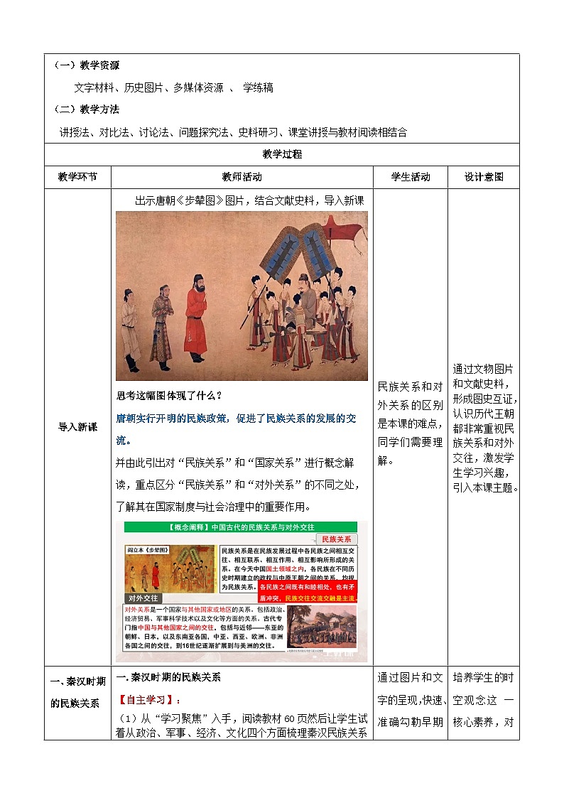 【新课标】11《中国古代的民族关系与对外交往》课件+教案+导学案+分层作业02