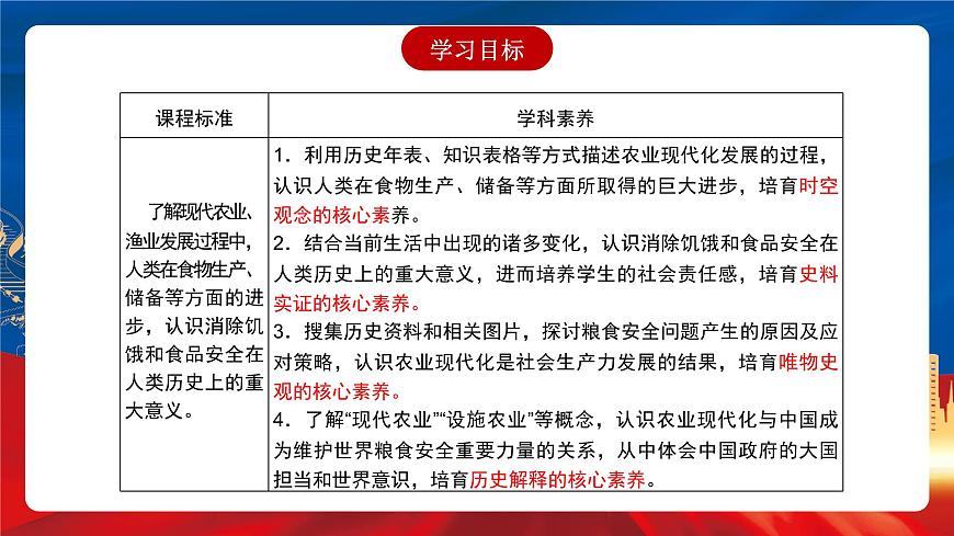 【新課標】3《現(xiàn)代食物的生產(chǎn)、儲備與食品安全》課件第3頁