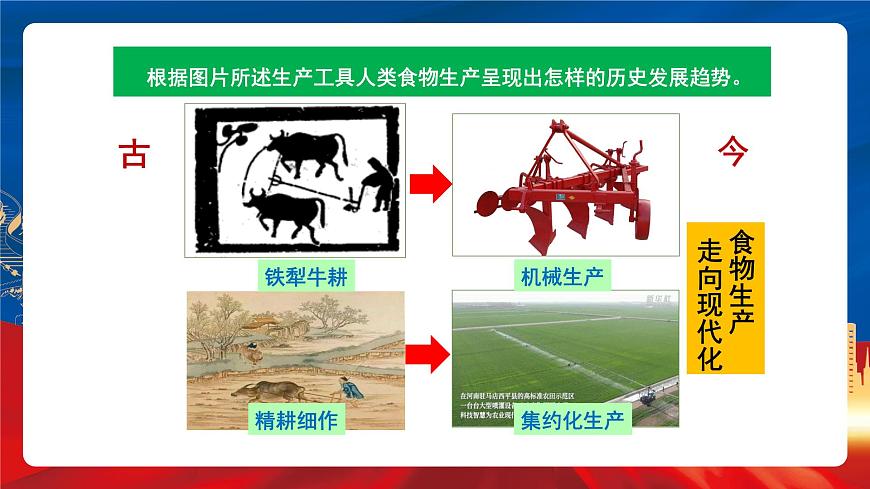 【新課標】3《現(xiàn)代食物的生產(chǎn)、儲備與食品安全》課件第8頁