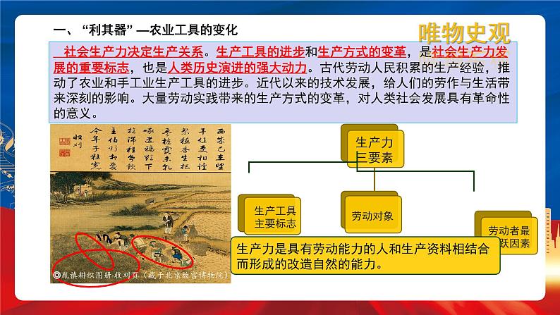 【新课标】4《古代的生产工具与劳作》课件+教案+导学案+分层作业07