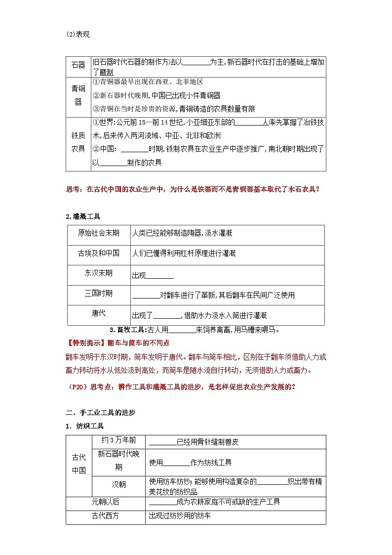 【新课标】4《古代的生产工具与劳作》课件+教案+导学案+分层作业02