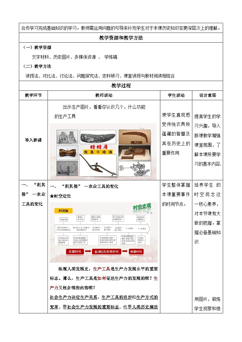 【新课标】4《古代的生产工具与劳作》课件+教案+导学案+分层作业02