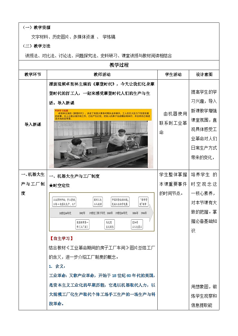 【新课标】5《工业革命与工厂制度》课件+教案+导学案+分层作业02