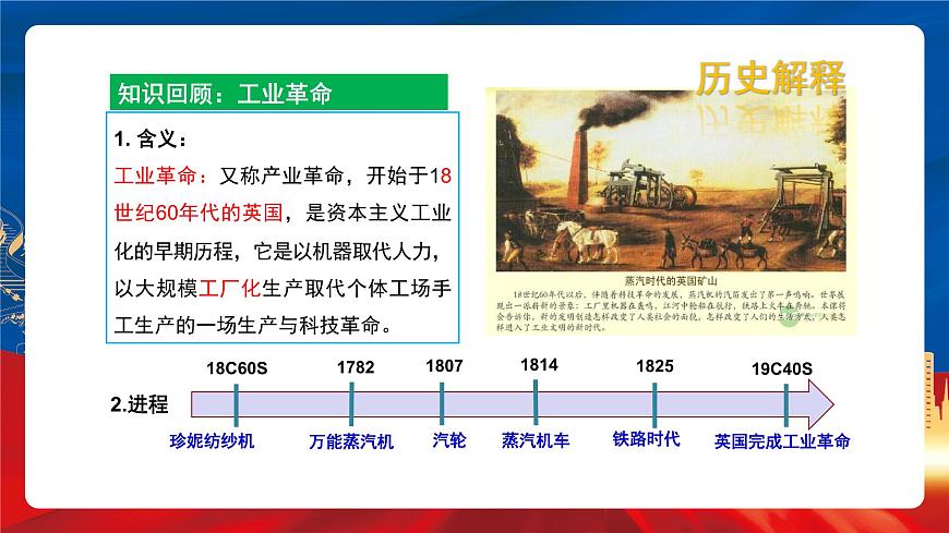 【新課標(biāo)】5《工業(yè)革命與工廠制度》課件第7頁