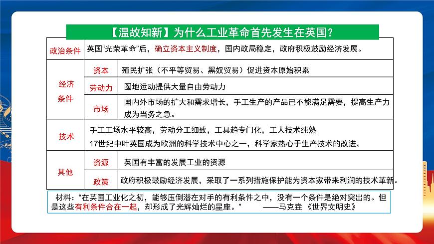 【新課標(biāo)】5《工業(yè)革命與工廠制度》課件第8頁