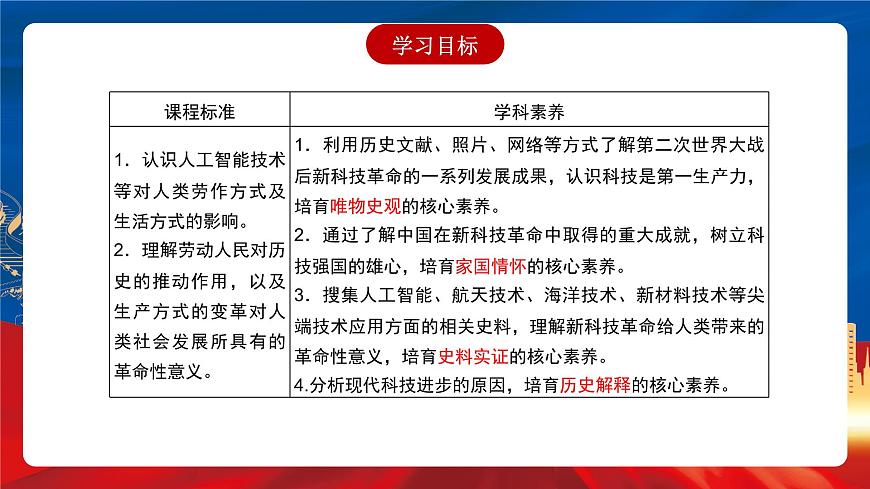 【新課標(biāo)】6《現(xiàn)代技術(shù)進(jìn)步與人類社會發(fā)展》課件第3頁