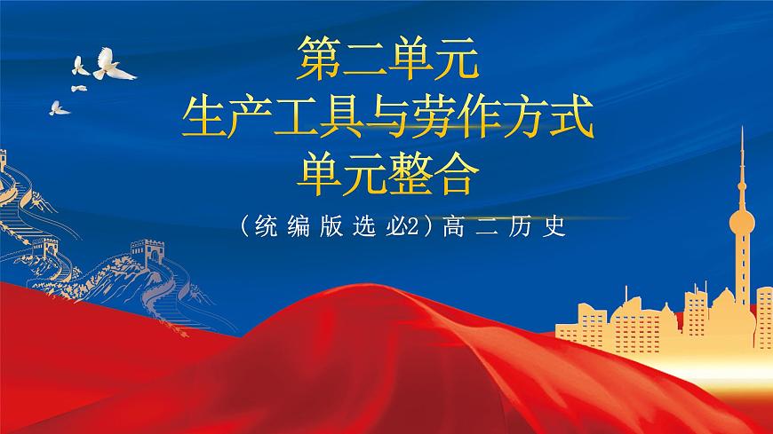 【新課標(biāo)】第二單元《生產(chǎn)工具與勞作方式》單元整合課件第1頁