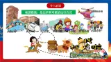 【新课标】12《水陆交通的变迁》课件+教案+导学案+分层作业