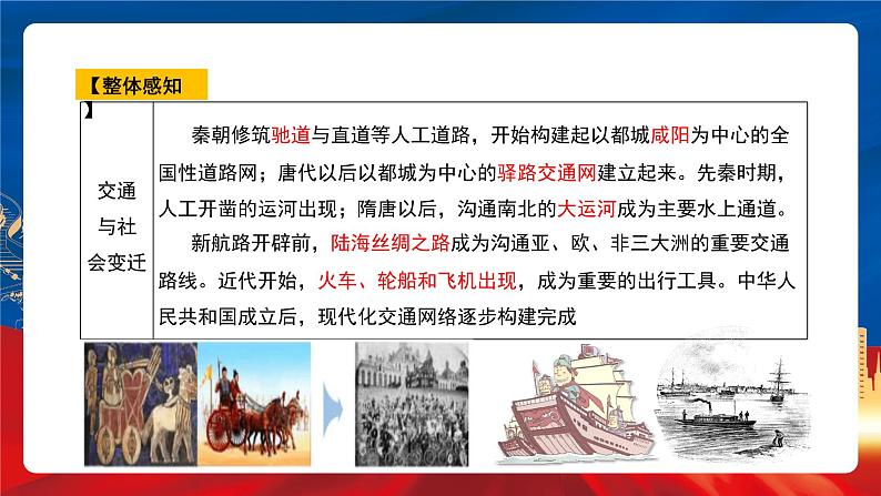 【新课标】第5单元《交通与社会变迁》单元解读课件+单元整合课件+知识清单+题型攻略+单元测试05