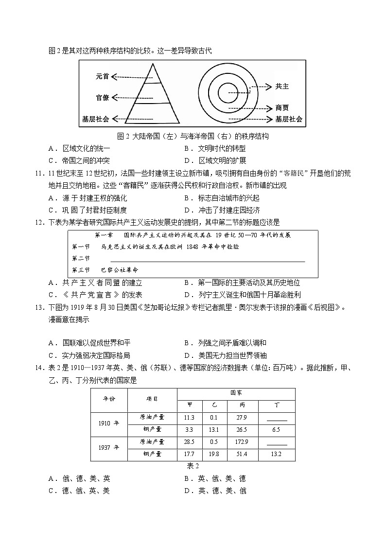 【开学考】新高三上册开学摸底考试卷历史(山东专用)03