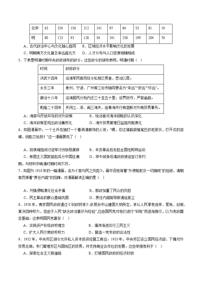 历史(辽宁专用)(考试版)第2页