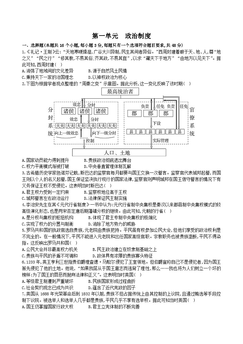 第1单元 政治制度 单元测试(含答案)2024-2025学年高中历史统编版(2019)选择性必修一第1页