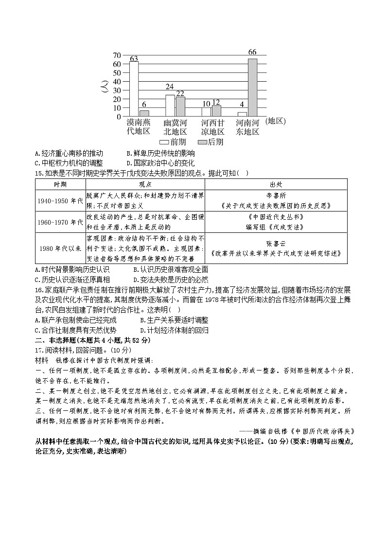 第1单元 政治制度 单元测试(含答案)2024-2025学年高中历史统编版(2019)选择性必修一第3页