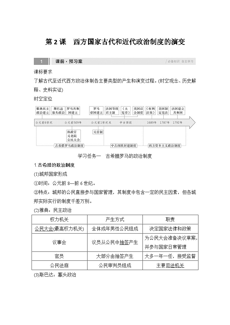 第2课 西方国家古代和近代政治制度的演变 学案(含解析) 2024-2025学年高二历史部编版(2019)选择性必修第一册第1页