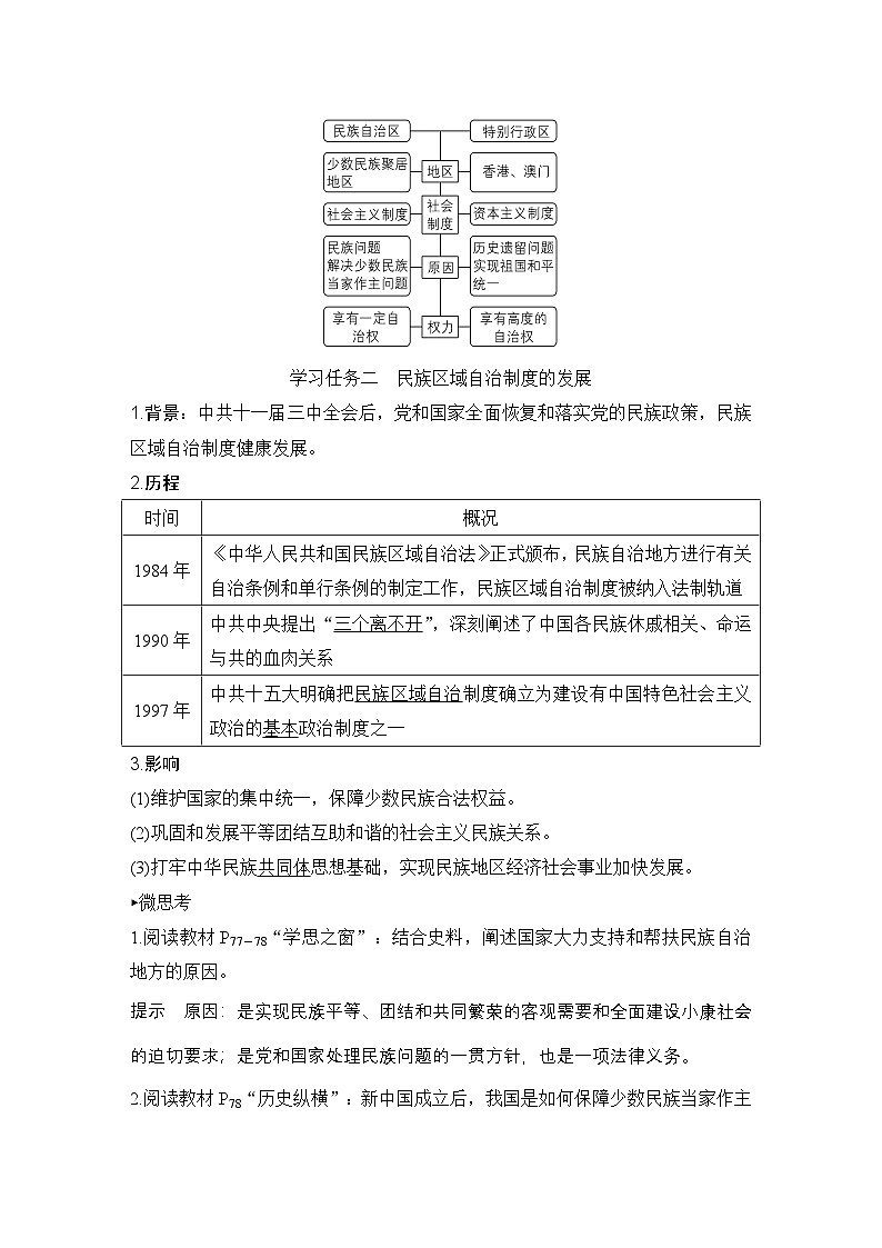 第13课 当代中国的民族政策 任务式学案 (含解析) 2024-2025学年高二历史部编版(2019)选择性必修第一册第3页