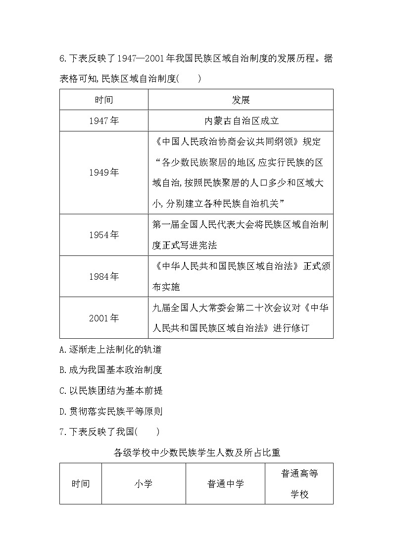 第13课 当代中国的民族政策 - 学生版第3页
