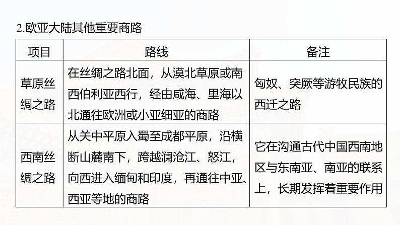 板块五 第十八单元 第67讲 商路、贸易与文化交流-2025高考历史大一轮复习讲义【配套PPT课件】第7页