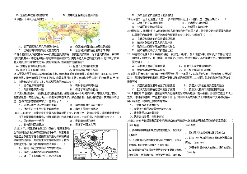 四川省新津中学2023-2024学年高二下学期3月月考历史试题02