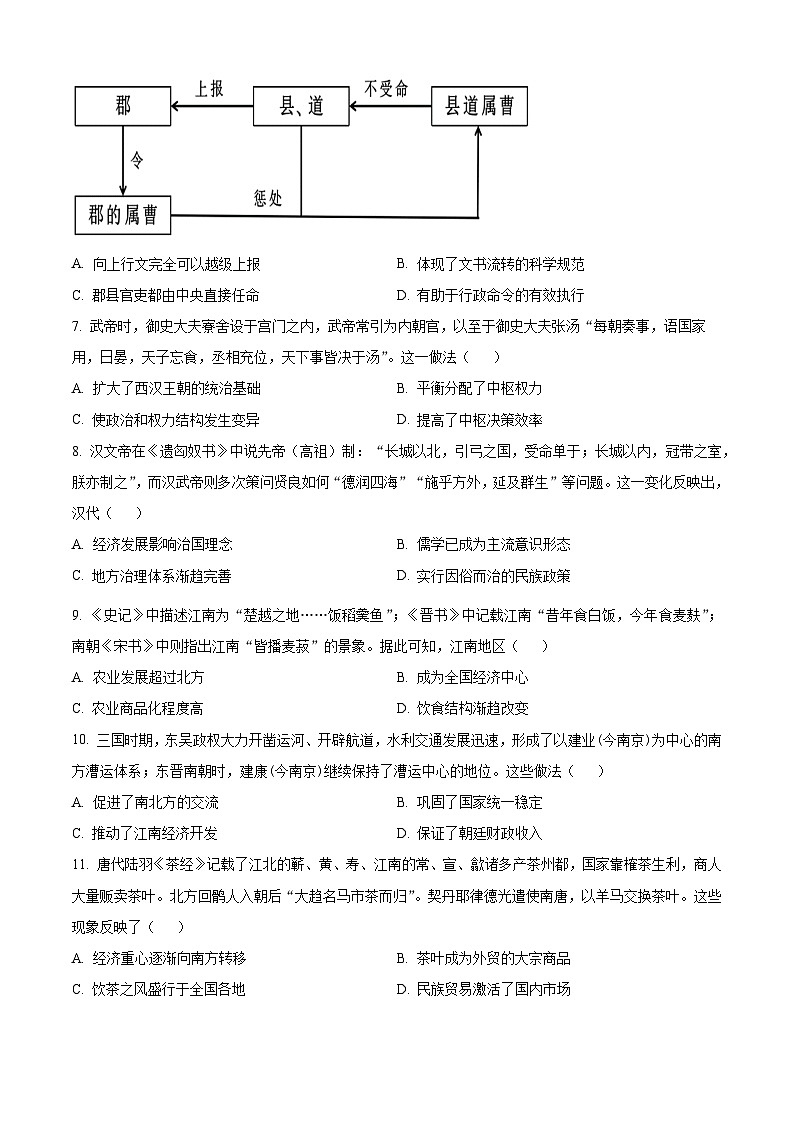 辽宁省大连市第十二中学2023-2024学年高二下学期6月学情反馈历史试题(Word版附解析)第2页
