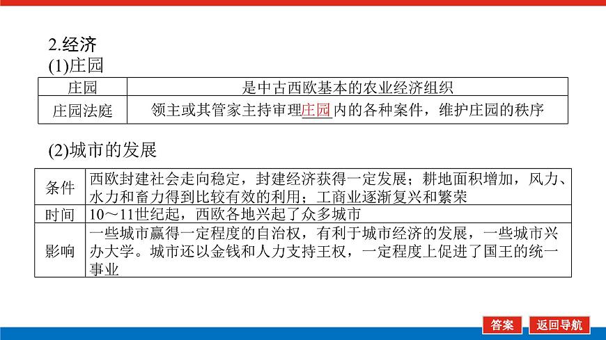 2025屆高中歷史創(chuàng)新版全程復(fù)習(xí)課件26中古時(shí)期的世界第7頁