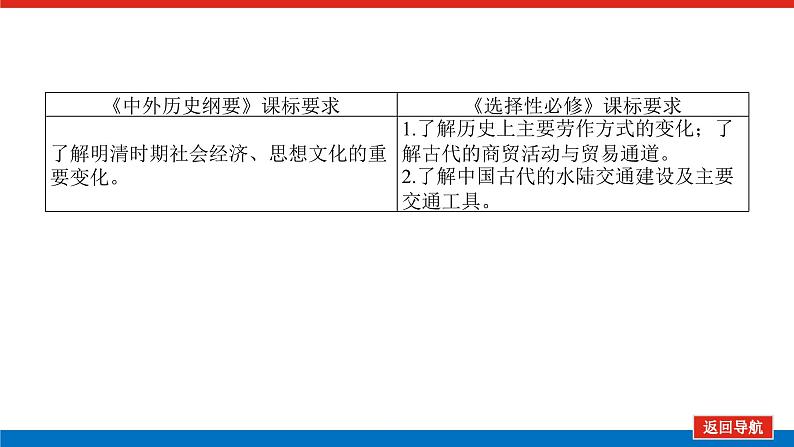 2025届高中历史创新版全程复习课件12明至清中叶的经济与文化第2页