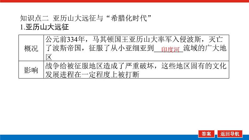 2025届高中历史全程复习构想课件课题55人类文化的交流交锋与传承保护08