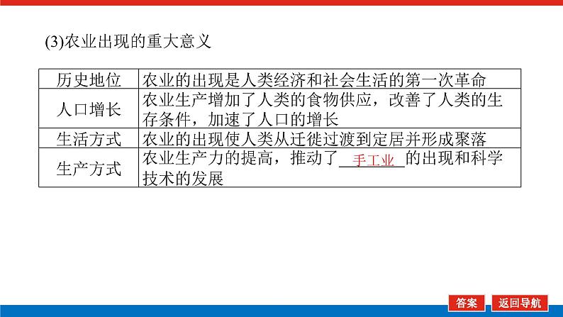 2025届高中历史全程复习构想课件课题50世界食物生产与社会生活07