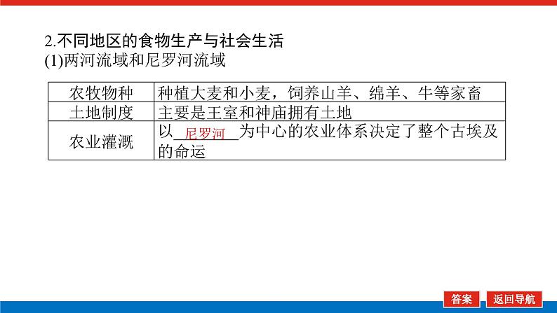 2025届高中历史全程复习构想课件课题50世界食物生产与社会生活08