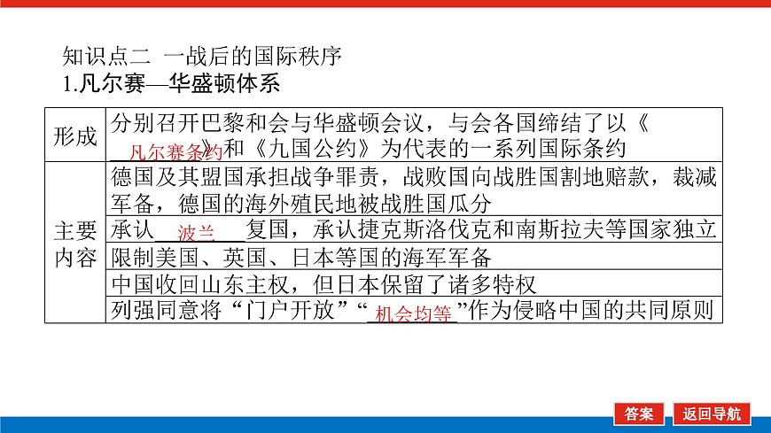 2025屆高中歷史全程復(fù)習(xí)構(gòu)想課件課題40第一次世界大戰(zhàn)與戰(zhàn)后國(guó)際秩序第8頁(yè)
