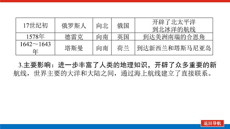 2025届高中历史全程复习构想课件课题34走向整体的世界第7页
