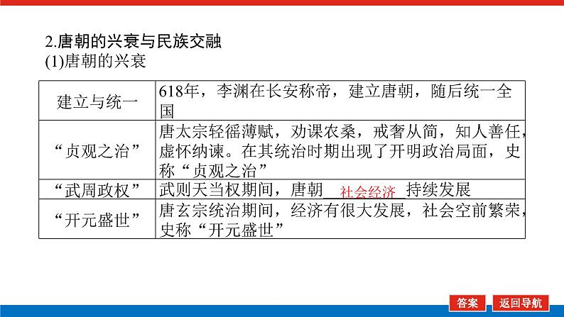 2025届高中历史全程复习构想课件课题6隋唐盛衰及其制度上的重要建树第6页