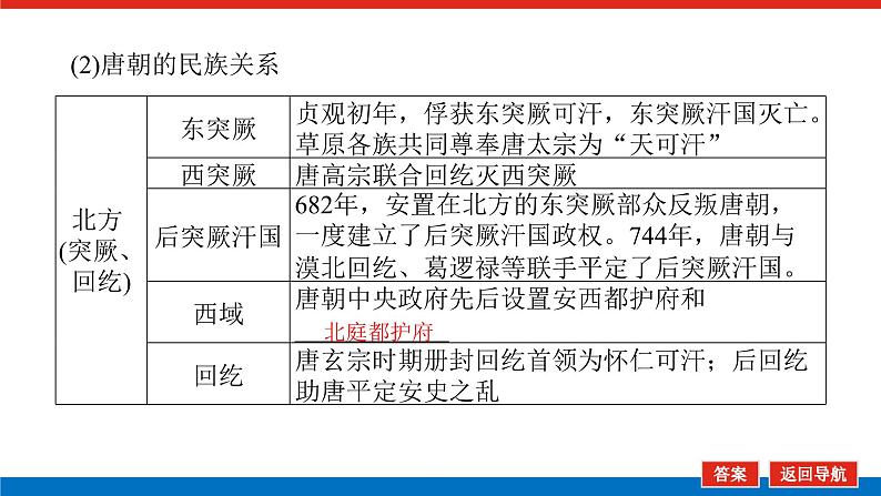 2025届高中历史全程复习构想课件课题6隋唐盛衰及其制度上的重要建树第8页
